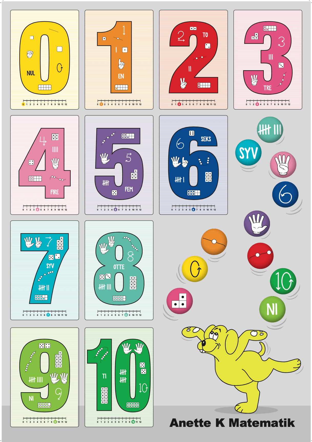 Plakat med repræsentationer – K Matematik